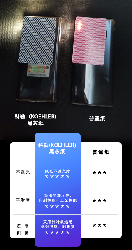 纸张配图.jpg